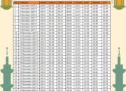 Jadwal Imsakiyah Ramadan 1447 H untuk Kota Bontang dan Sekitarnya