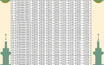 Jadwal Imsakiyah Ramadan 1447 H untuk Kota Bontang dan Sekitarnya