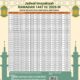 Jadwal Imsakiyah Ramadan 1447 H untuk Kota Bontang dan Sekitarnya