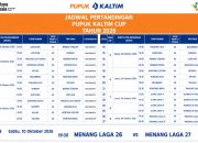 Jadwal Turnamen Sepak Bola Pupuk Kaltim Cup 2026