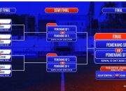 Pupuk Kaltim Cup 2026 Memasuki Babak Perempat Final, Persaingan Semakin Sengit