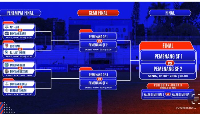 Pupuk Kaltim Cup 2026 Memasuki Babak Perempat Final, Persaingan Semakin Sengit